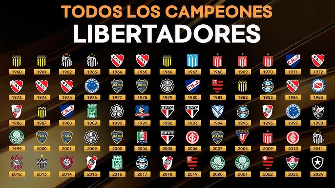Una foto con los escudos de todos los campeones de la libertadores